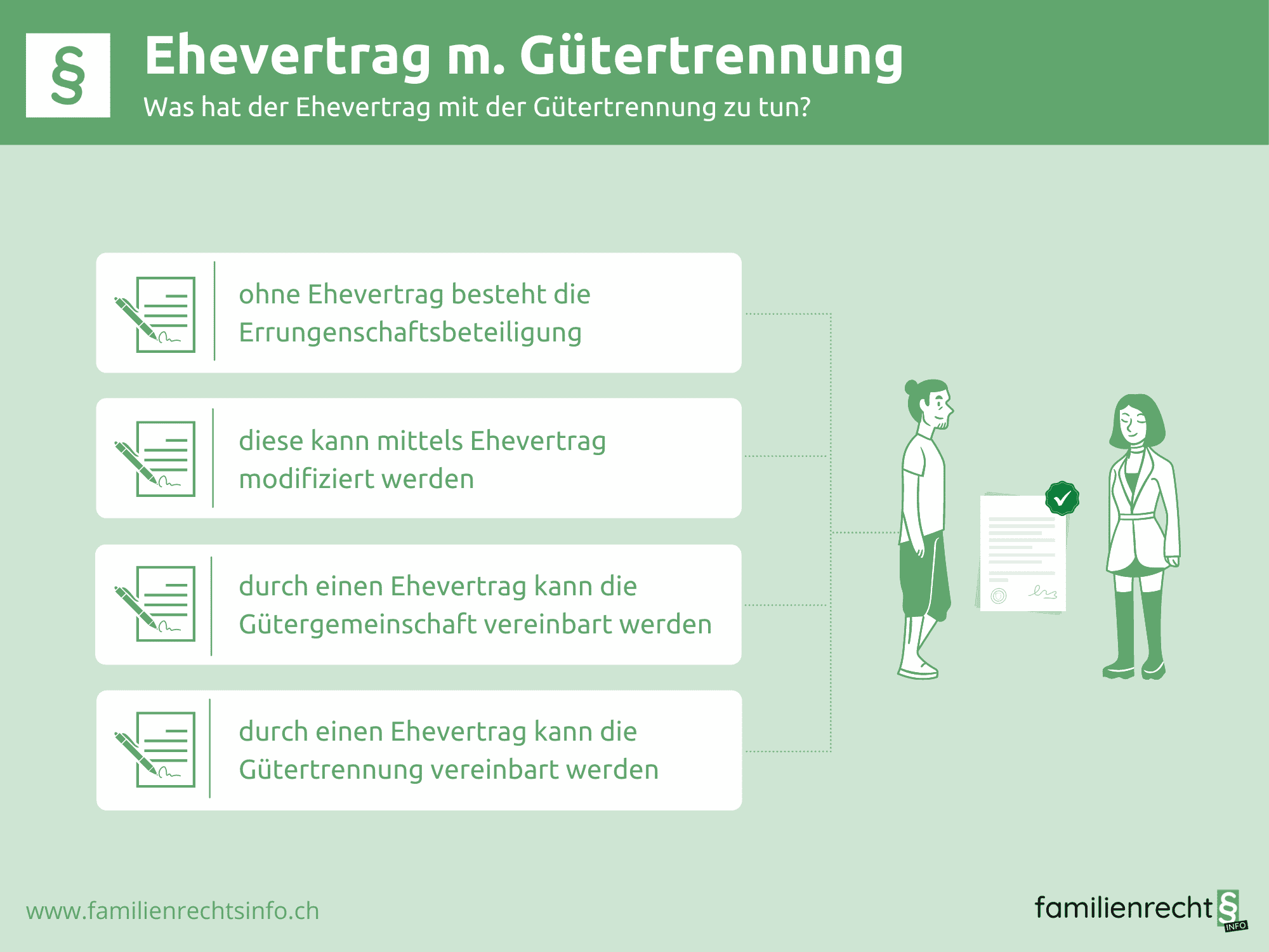 Ehevertrag Mit Gutertrennung Rechtliches Vor Und Nachteile Mehr