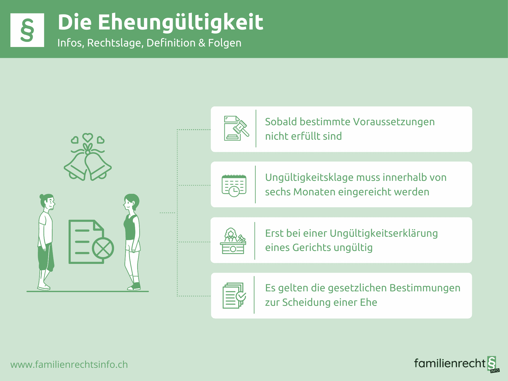 Die Eheungültigkeit Infos, Rechtslage, Definition & Folgen