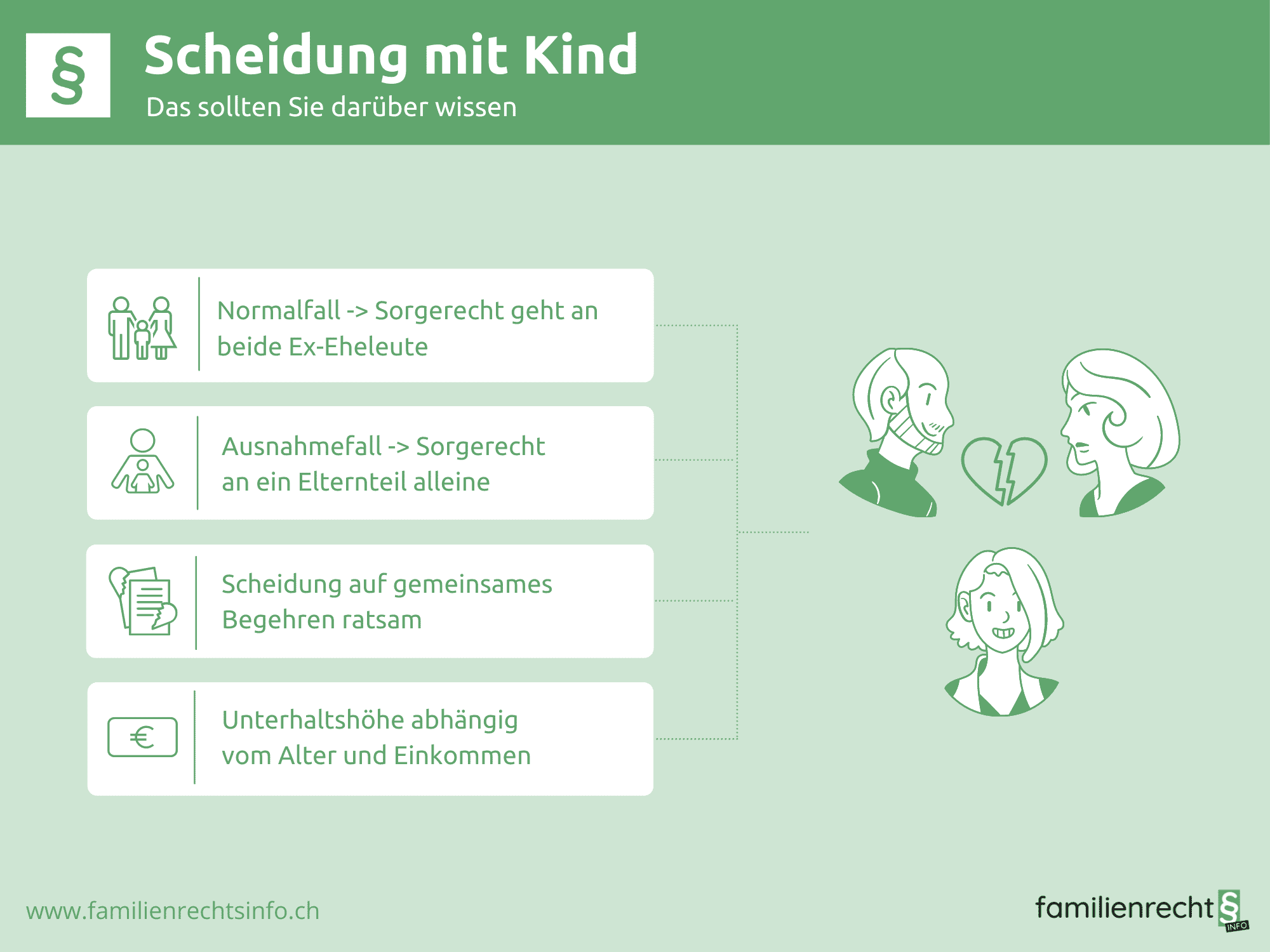Was ist bei Scheidung mit Kind? Was ist bei Scheidung mit Kind?