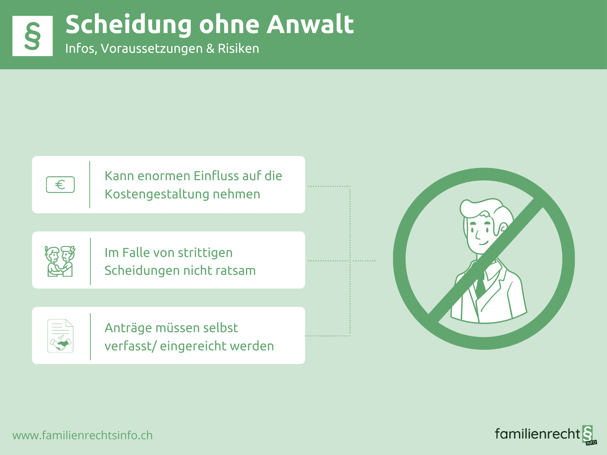 Scheidung ohne Anwalt Rechtslage, Infos & Besonderheiten