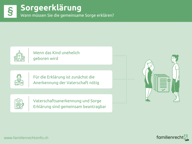 Sorgeerklärung - Voraussetzung, Zuständigkeit & Kosten