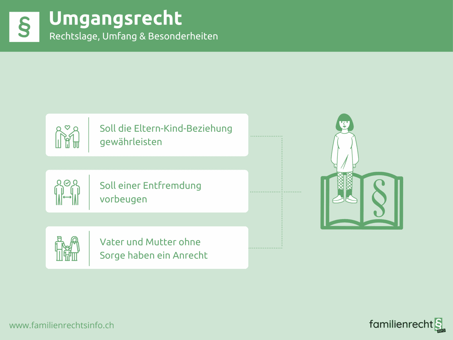 Umgangsrecht Ferien Wer Muss Sich Nach Wem Richten Umgangsrecht - Rechtslage, Umfang & Besonderheiten