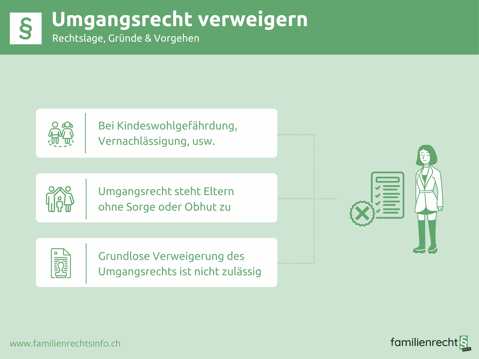 Umgangsrecht verweigern - Rechtslage, Gründe & Vorgehen