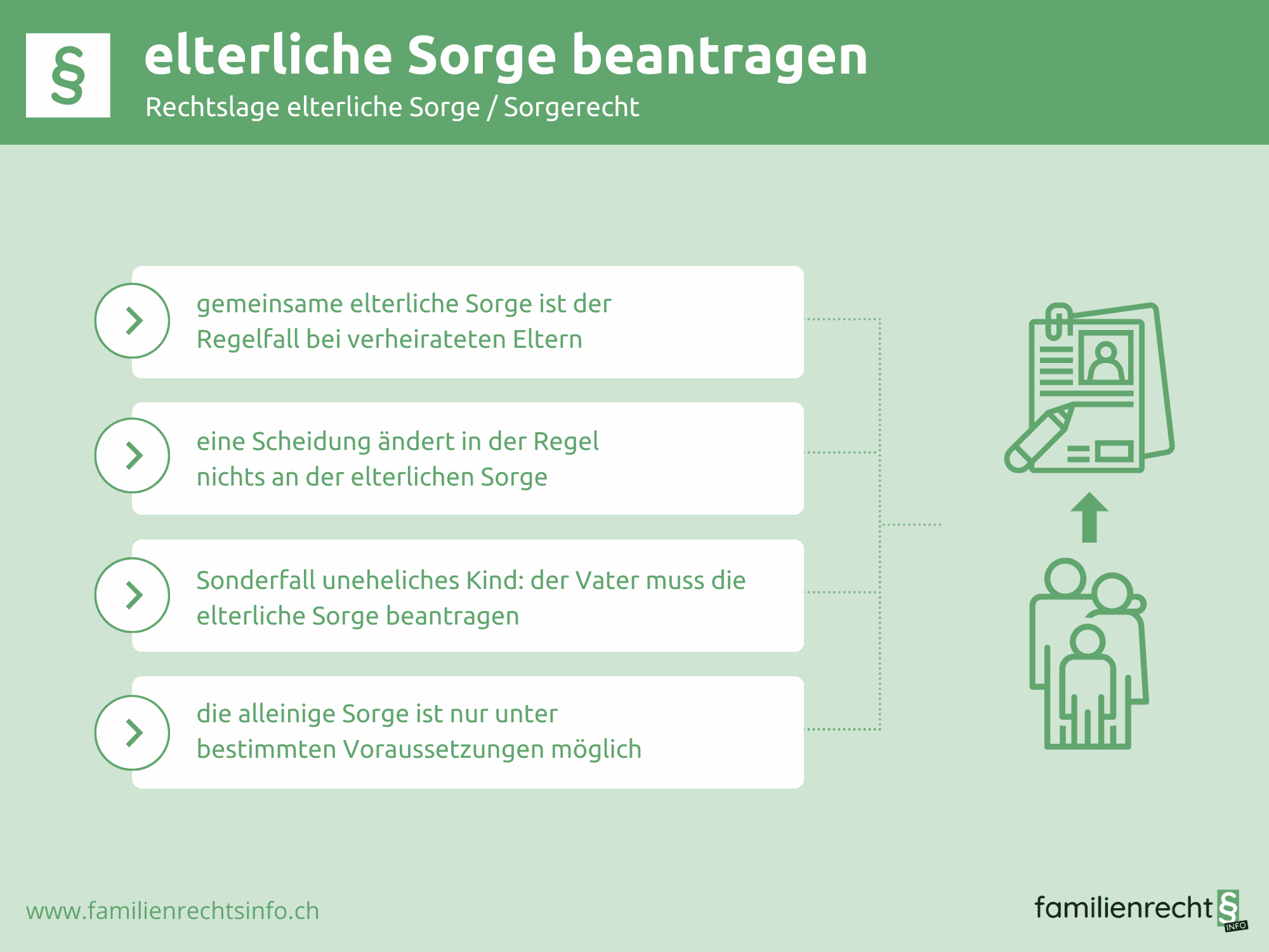 Was ist wenn man ein Kind bekommt und nicht verheiratet ist? Was ist wenn man ein Kind bekommt und nicht verheiratet ist?